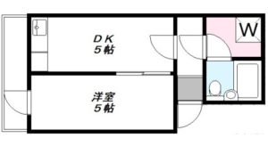 (間取)